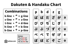 Learning the hiragana alphabet is the very first step towards learning japanese! Uchisen Preschool Hiragana Basics Uchisen Learn Japanese Visually