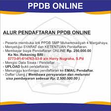 Pendaftaran ppdb smp muhammadiyah 2 purwokerto: Smp Muhammadiyah 4 Margahayu Official Posts Facebook