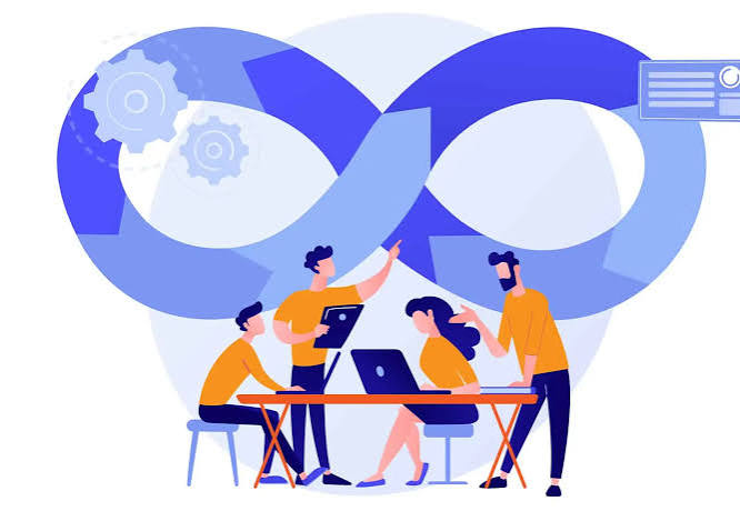 Ultimate Guide To Management & Developing Management Skills