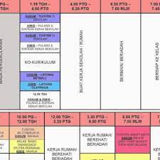 Terdapat jadual diet yang sememangnya sesuai untuk anda kurus dan sihat dalam masa sebulan. Cara Buat Jadual Belajar Berkesan