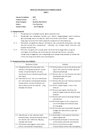 Identifikasi proses bisnis dan strategi pengembangan usaha di ukm nugini menggunakan analisis swot. Doc Rpp Bahasa Indonesia Vii Teks Deskripsi Asisten Nur Academia Edu