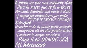 Envía hermosas frases de saludos de cumpleaños para tu mejor amigo. Carta A Un Amigo De Vacaciones En Ingles Ini Huruf R