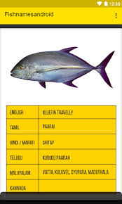 Maybe you would like to learn more about one of these? Download Fish Names In Indian Languages Free For Android Fish Names In Indian Languages Apk Download Steprimo Com
