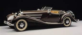 Using Vintage Car Clip Art To Design Almost Anything Popular Vintage Mercedes Benz 500 Mercedes Benz Cars Mercedes Benz Classic