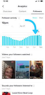 Jan 06, 2021 · according to a study, the best times to post on tiktok in the uk are: The Best Time To Post On Tiktok In 2021 Later Blog