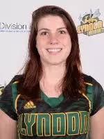 2017 Women's Lacrosse Roster