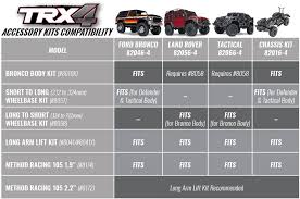 Traxxas 8058 Long To Short Wheelbase Conversion For Trx 4