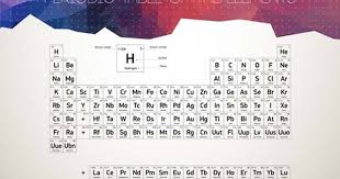 Periodic Table Of The Elements Abstract Low Poly Shape By Color Me Happy Periodic Table Of The Elements Periodic Table Shape Art