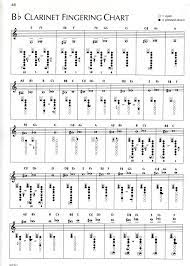 Clarinet Finger Chart For Beginners Clarinet Sheet Music Clarinet Music Lessons
