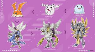 evolution line patamon digimon digimon adventure