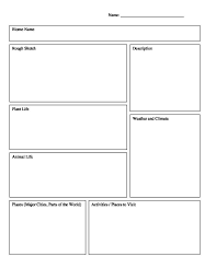 Biome Fact Sheet Worksheet Biomes Math Review Worksheets Worksheets