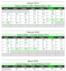 Puasa sunnah ayyamul bidh, puasa tiga hari di tengah bulan hijriyah yang memiliki nilai keutamaan yang luar biasa (gambar ilustrasi) (foto: Kalender Islam 2016 Tersedia Untuk Diunduh Blog Alhabib
