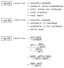 Trigonometric And Geometric Conversions Sin A B Sin A B Sin Ab