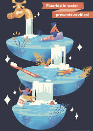 National Children S Dental Health Month 2020 Focuses On Fluoride In 2020 Dental Health Month Dental Kids Childrens Dental Health