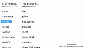 You want a name that is catchy and will attract. Bedroom Vocabulary In Spanish Part 1 Spanish For Beginners Youtube