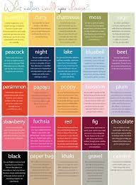 What Is Your Event Personality Color Personality Color Psychology Color Meanings