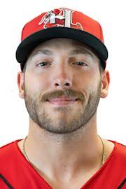 Tucker Mitchell Stats, Age, Position, Height, Weight, Fantasy & News