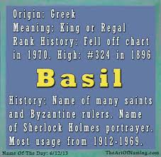The Art Of Naming Name Of The Day Basil