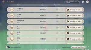 Coop And Battle Pass Genshin Impact Official Community