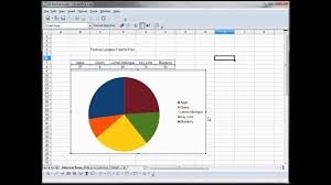 34 libre office calc open office calc excel tutorial pie chart