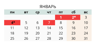 Праздничные дни в казахстане в новом 2021 году уже известны. Kak Otdohnut Kazahstancy Na Novyj God I Rozhdestvo V 2021 Godu Novosti Kazahstana I Mira Na Segodnya
