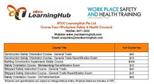 Wsh Training Lhubwshtraining Twitter English français deutsch italiano 日本語 한국어 polski português. wsh training lhubwshtraining twitter