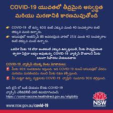 The apdc includes data … Covid 19 Maridulu Budyari Gumal