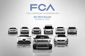 Последние твиты от fiat chrysler automobiles rblx (@fiatchryslerrbx). All About Fca Fiat Chrysler Automobile