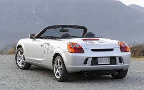 Check spelling or type a new query. 2005 Toyota Mr2 Spyder Free High Resolution Car Images