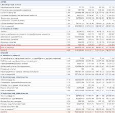 Ea se compune din toate veniturile rezultate din prestarea de servicii si vanzarea de produse insa, exista si o formula pentru calcul cifra de afaceri din punct de vedere contabil. Raportul Cifrei De Afaceri Al Activelor Circulante DeterminÄƒ Cifra De Afaceri De Inventar