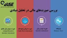 نتیجه تصویری برای تقسیم سود و زیاد در سرمایه‌گذاری در تولید چگونه است؟