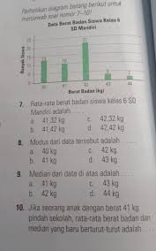 Rata Rata Berat Badan Siswa Kelas 6 Sd Mandiri Adalah Brainly Co Id