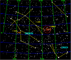 Gemini Astrology Astronomy Mythology Crystalinks