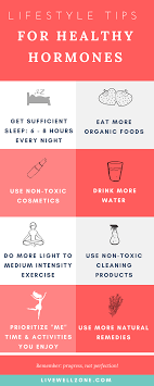 Medically reviewed by kelly wood, md — written by jon johnson — updated on may 20, 2021. How To Balance Hormones For Acne Arxiusarquitectura