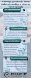 Can I Install a Bidet Myself? - McCarthy Plumbing Group