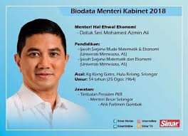 Dato' seri ahmad said dilahirkan pada 1 januari 1919 di kampung masjid, lenggong, perak. Kenali Menteri Menteri Kabinet Yang Dr Mohd Hatta Ramli Facebook