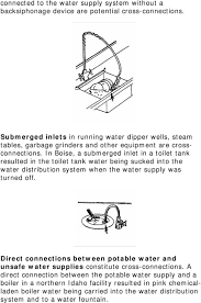 •supply of water is given directly to various floors with required pressure for sufficient hours. Chapter 8 Water And Sewage Systems Pdf Free Download