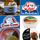 Resultado de imagen para "Vamos a contarte quien fabrica"