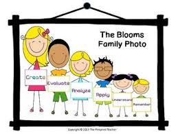 The Blooms Bunch Kid Friendly Revised Bloom S Taxonomy Posters Blooms Taxonomy Poster Blooms Taxonomy Bloom