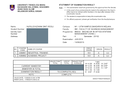 Diploma kelas kedua ijazah kelas kedua. 4 Flat Dan Ijazah Kelas Pertama Uyulrosli Dot Com