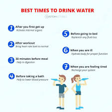 Drinking Water The Right Way Is Very Essential For Our Body S Vital Activities So If You Re Not Doing It Right Then You In 2020 Keto Diet Benefits Keto Diet Keto