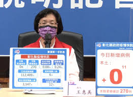 化市立圖書館版權所有，請尊重智慧財產權，未經允許請勿任意轉載、複製或做商業用途 最佳瀏覽解析度：1024x768 支援 ie7.0 以上與 firefox copyright © 彰化市立圖書. 3td3hjalpdmfgm