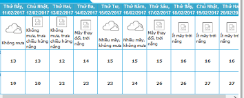 Thông tin chỉ mang tính tham khảo, chúng tôi không chịu bất kỳ trách nhiệm gì về việc sử dụng thông tin của các. Dá»± Bao Thá»i Tiáº¿t Ha Ná»™i Trong 10 Ngay Tá»›i Tá»« 11 20 2 2017 Baogiaothong Vn