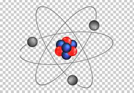 Chemistry Chemical Energy Chemical Substance Potential Energy Png Area Atom Body Jewelry Chemical Bond Che In 2020 Chemical Energy Potential Energy Chemical Bond