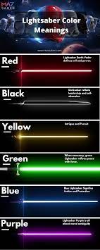 Like the force user, the crystal is attuned to the force. Know The Psychology Behind Lightsaber Color Meanings Maz Saber Lightsaber Colors Lightsaber Color Meaning Color Meanings