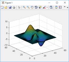 Reverting Axes Controls In Figure Toolbar Undocumented Matlab