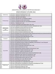 12 (borang sijil tahunan pemeriksaan harta pa 5 senarai daftar inventori nombor siri pendaftaran bil nama aset tarikh perolehan harga perolehan asal 2. Indeks Kew Pa Xlsx