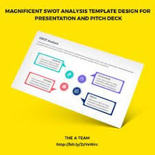 External strengths of a person. 26 Swot Analysis Ideas Swot Analysis Analysis Strategic Planning