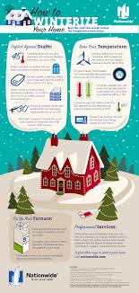 Ways To Winterize Your Home For The Cold Weather Infographic Cold Weather Hacks Window Insulation Kit Home Maintenance