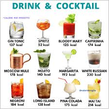 Maybe you would like to learn more about one of these? Calorie